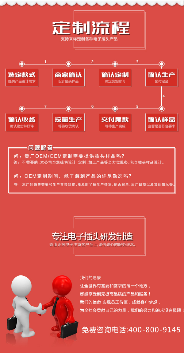 usb插头定制流程