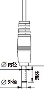 DC插头厂家