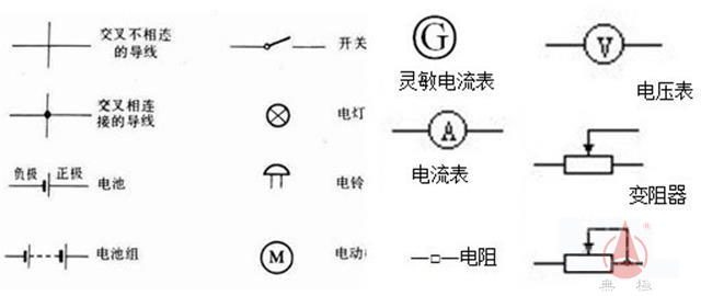 dc插座符号介绍-dc插座厂家介绍