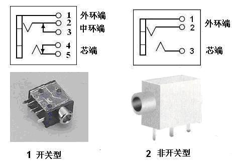3.5毫米插座引脚图和接线图