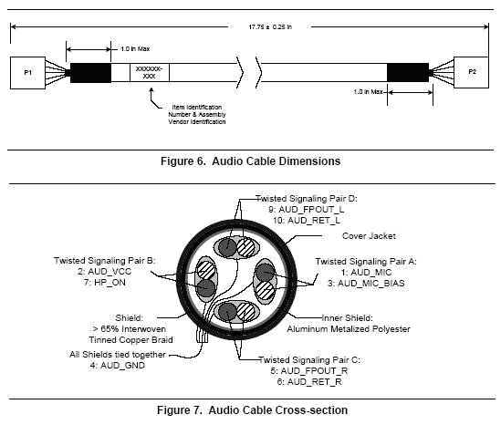 3.5毫米插座引脚图和接线图