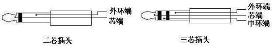 3.5毫米插座引脚图和接线图